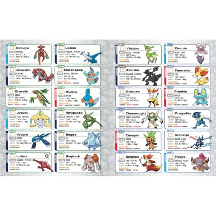 Pokemon Trainer Guess - Legacy - Electronic Guessing Game, Collect 148 Iconic, Field Guide, Talk to Your Light & Sound Poke Ball, Kids 6+ Brown Box Packaging by Pokémon - Image 6