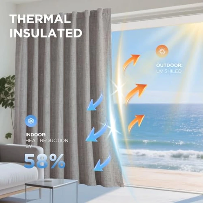 Joydeco Blackout Curtains for Bedroom - Natural Linen Curtains 37 X 63 inch, Thermal Insulated 100% Blackout 2 Panels Light Blocking Drapes, Rod Pocket & Back Tabs, Darkening Privacy for Living Room by Joydeco - Image 4