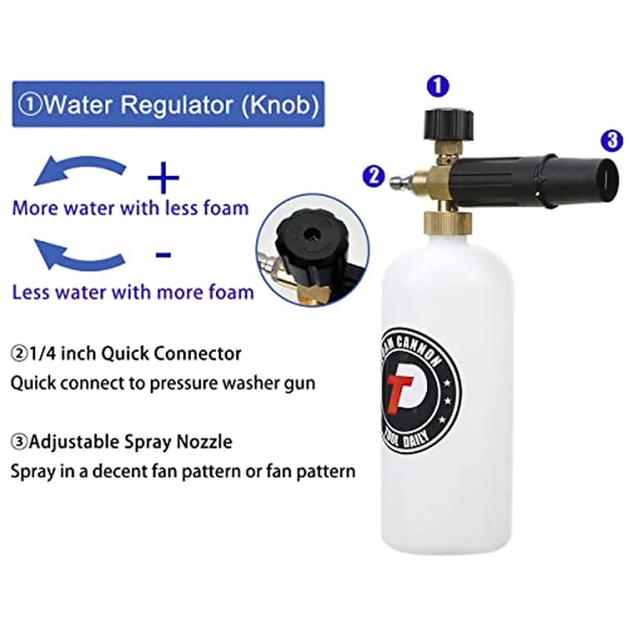 Tool Daily Short Pressure Washer Gun with Foam Cannon, 1/4 Inch Quick Connector, with 5 Pressure Washer Nozzle Tips, 1 Liter by Tool Daily - Image 4