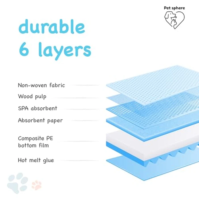 Pet Sphere Dog Pee Pads - Puppy Pads 100 Count - 33 x 45 Dog Training Pads - Potty Pads for Dogs - 6 Layer Super Absorbent Puppy Essentials - Disposable Potty Pads for Dogs by Pet sphere - Image 3