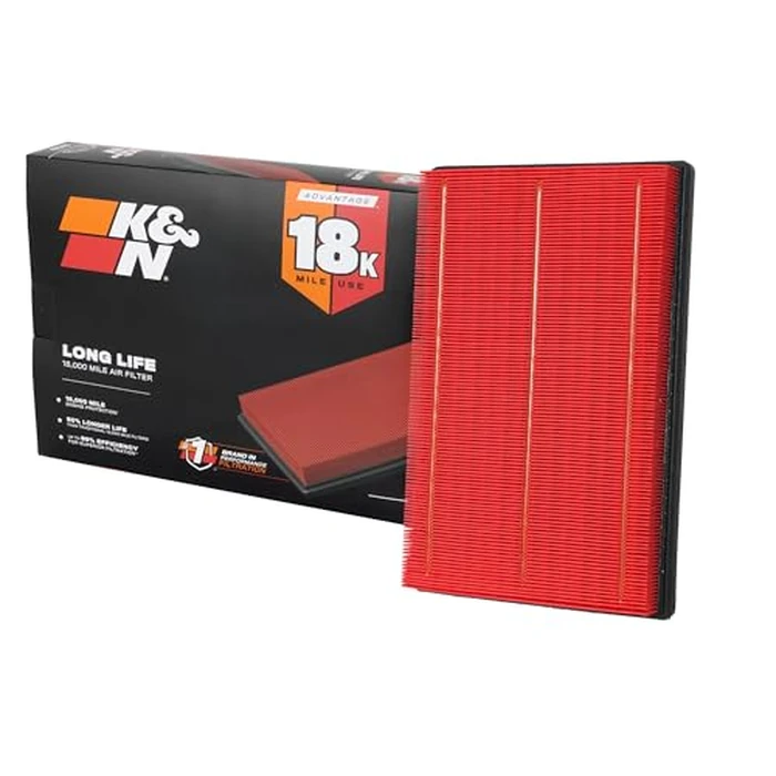 K&N Engine Air Filter: Long Life 18,000 Mile Replacement Air Filter: Compatible with 2002-2019 Dodge Ram Truck V6/V8/V10 (1500, 2500, 3500, 4500, 5500), KNA-2247 by K&N - Image 1
