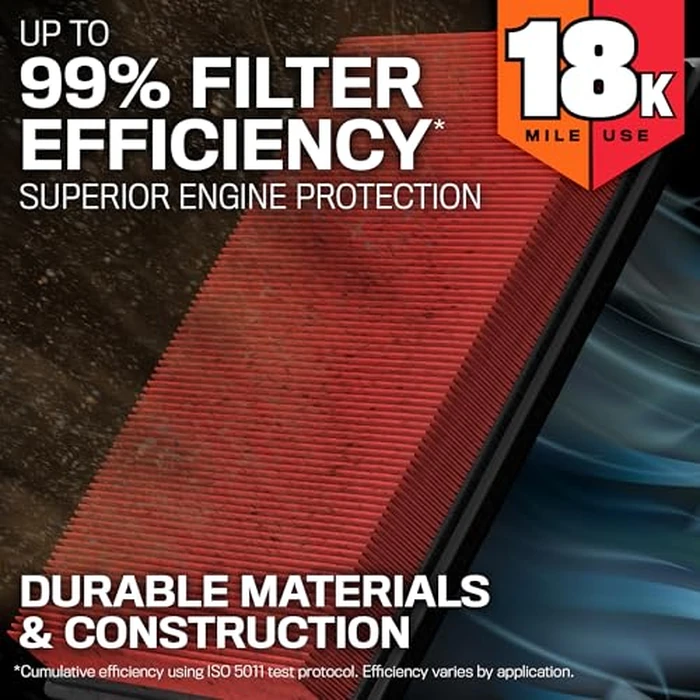 K&N Engine Air Filter: Long Life 18,000 Mile Replacement Air Filter: Compatible with 2002-2019 Dodge Ram Truck V6/V8/V10 (1500, 2500, 3500, 4500, 5500), KNA-2247 by K&N - Image 5