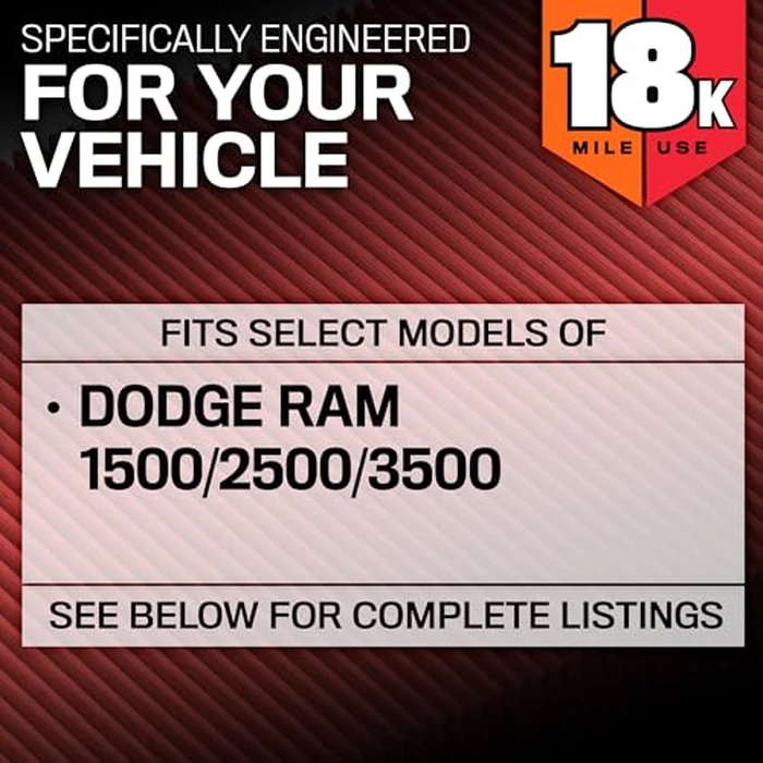 K&N Engine Air Filter: Long Life 18,000 Mile Replacement Air Filter: Compatible with 2002-2019 Dodge Ram Truck V6/V8/V10 (1500, 2500, 3500, 4500, 5500), KNA-2247 by K&N - Image 7
