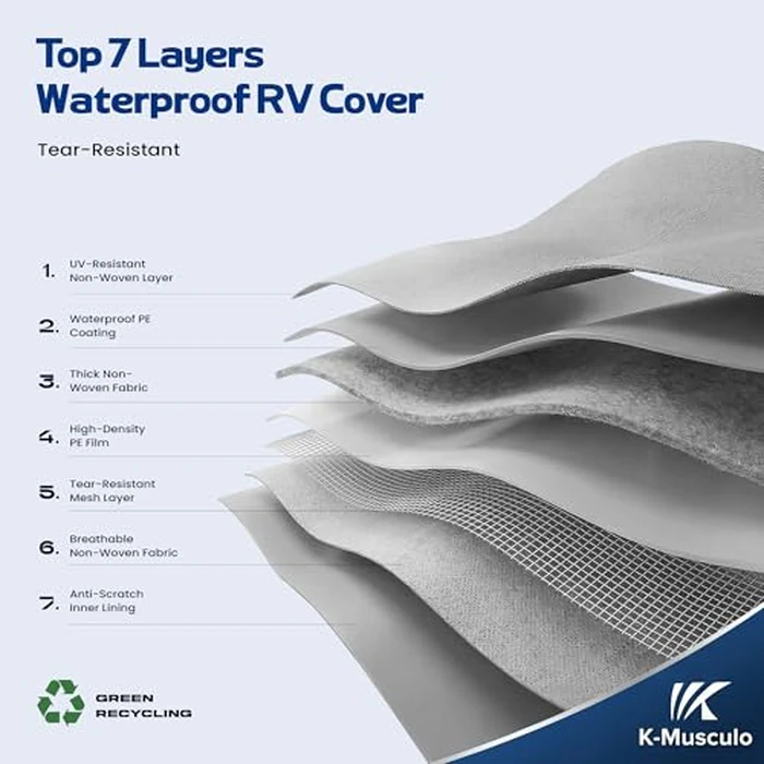K-Musculo RV Cover, 20-22 FT Heavy Duty Travel Trailer Cover with 8 Layers Corner, Windproof and Waterproof Camper Cover with 4 Tire Cover & Tongue Jack Cover by K-Musculo - Image 2