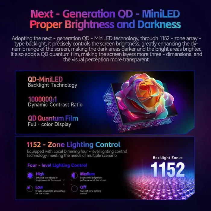 HKC 27" Dual Mode UHD 4K 160Hz Full HD 320Hz 1ms HDR1400 98% DCI-P3 90W DIC USB-C Mini LED Gaming Computer Monitor with Height Adjustable, Swivel, by HKC - Image 6