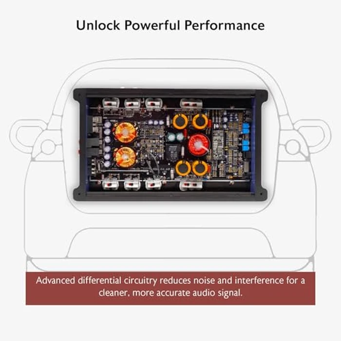 Rockville dB14 Mono Car Amplifier, 4000W, Class-D, Dyno-Certified, Subsonic Filter, EQ, Crossover, Bass Remote, Perfect for Subwoofers, and Car Audio by Rockville - Image 4