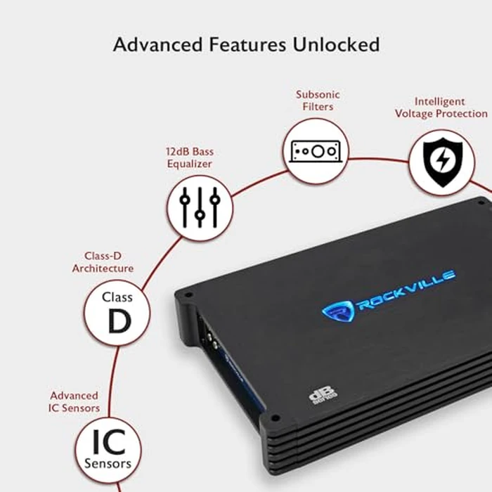 Rockville dB14 Mono Car Amplifier, 4000W, Class-D, Dyno-Certified, Subsonic Filter, EQ, Crossover, Bass Remote, Perfect for Subwoofers, and Car Audio by Rockville - Image 5