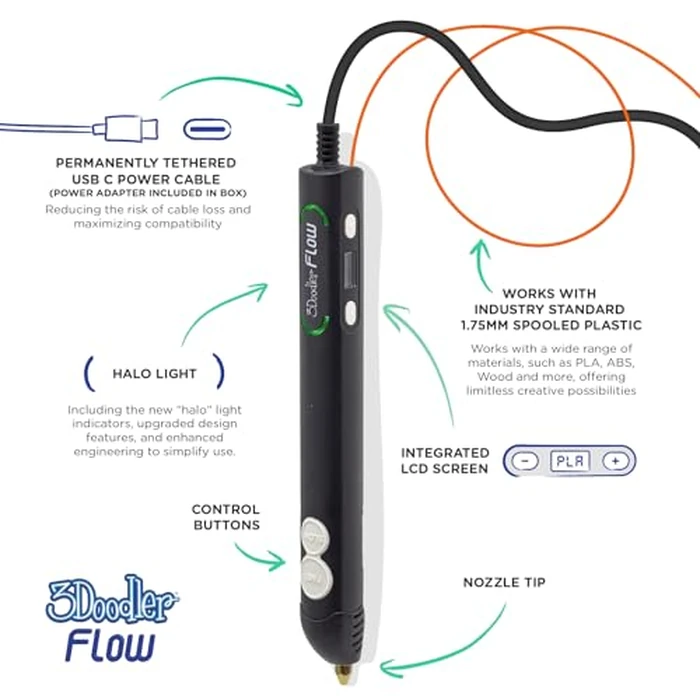 3Doodler Flow 3D Printing Pen for Teens, Adults & Creators - Black, with Free Refill Filaments, Stencil Book & Guide, 3.1 x 10.74 x 4.44 inches by 3Doodler - Image 3