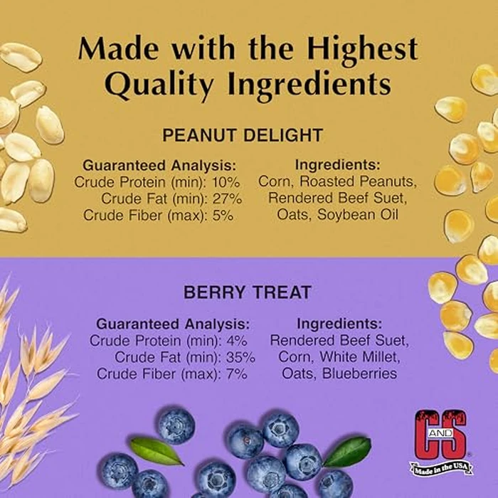 C&S Suet Variety Value Pack, Peanut Delight Dough & Berry Treat, Wild Bird Food, Year Round Source of Energy for Birds, 24 Pack by C&S - Image 4