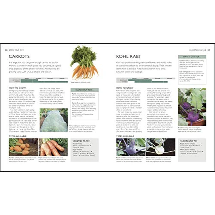 RHS Complete Gardener's Manual: The one-stop guide to plan, sow, plant, and grow your garden by DK - Image 4