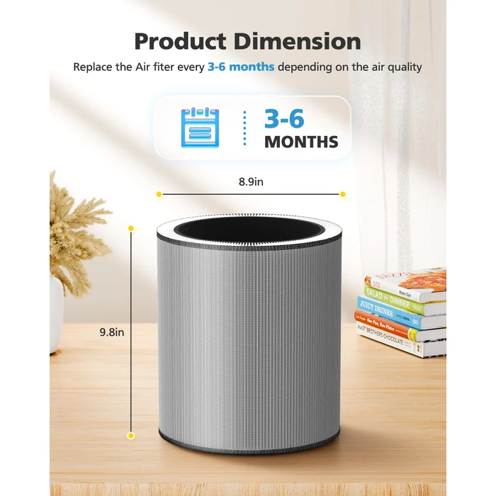 C610 Replacement Filter Z Compatible with Winix C610 Air Purifier, 3 in 1 HEPA Filter with Activated Carbon and Pre-Filter, Compares to Part # 1712-0121-00, 2 Pack by iSingo - Image 5