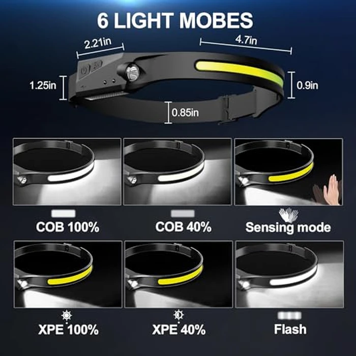 Bud K 12Pack LED Rechargeable Headlamp, 1000-Lumen IPX5 Waterproof Adult Headlamp with Motion Sensor, 230 degrees Wide Beam, 6 Modes, Lightweight, Ideal for Camping, Hiking, Running, and Cycling by Bud K - Image 2
