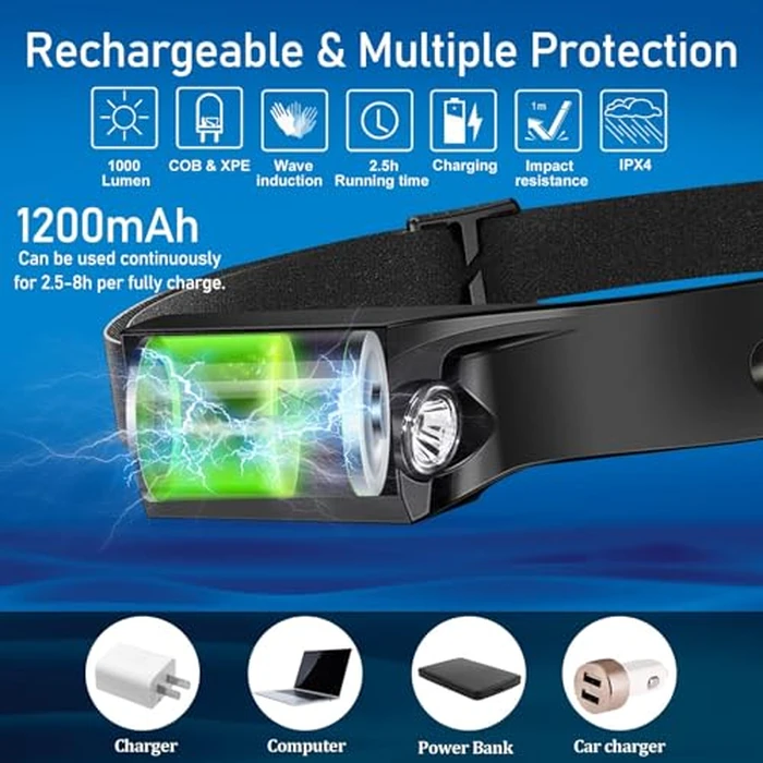Bud K 12Pack LED Rechargeable Headlamp, 1000-Lumen IPX5 Waterproof Adult Headlamp with Motion Sensor, 230 degrees Wide Beam, 6 Modes, Lightweight, Ideal for Camping, Hiking, Running, and Cycling by Bud K - Image 7