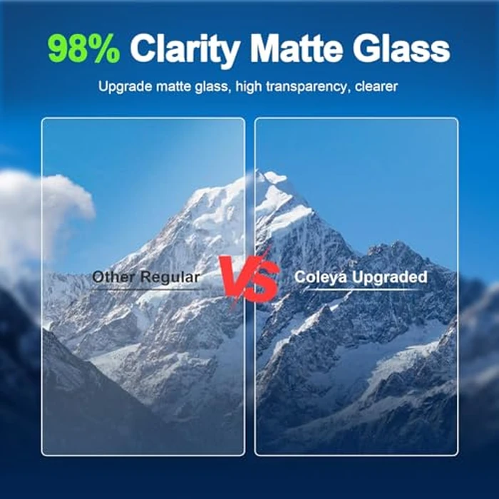 Coleya Anti-Glare Matte 2026 HR-V Screen Protector, for Honda HR-V (LX/Sport/EX-L) 9-inch Color Touchscreen, 9H Tempered Glass 2026 HRV Accessories HD&Anti-Fingerprint 9" by Coleya - Image 5