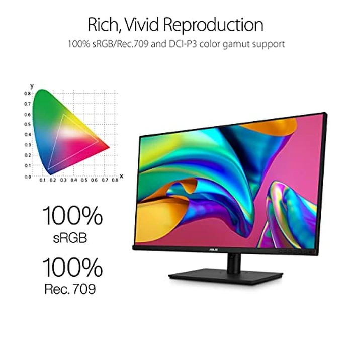 ASUS ProArt Display 32” 4K HDR Monitor (PA329CV) - UHD (3840 x 2160), IPS, 100% sRGB/Rec.709, ΔE < 2, Calman Verified, USB-C Power Delivery, DisplayPort, HDMI, USB 3.1 Hub, C-clamp, Height Adjustable by ASUS - Image 6
