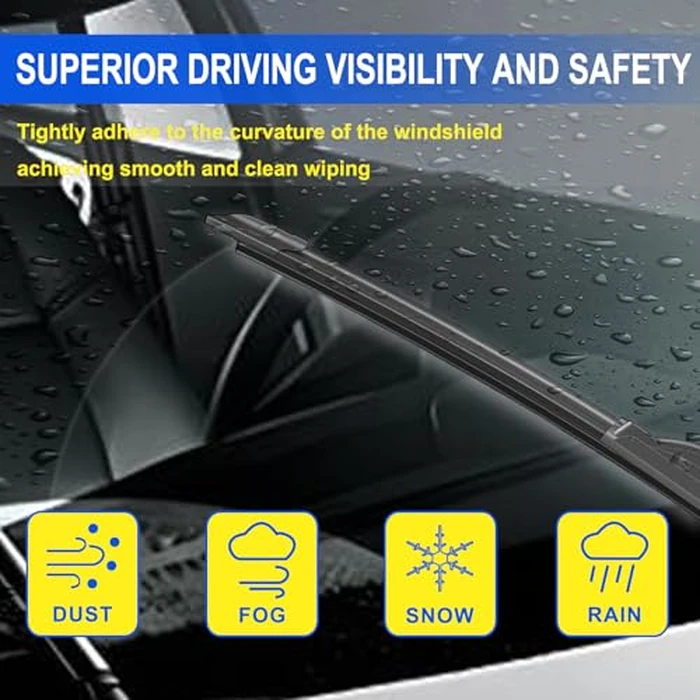 OEM Quality 24" + 20" Premium All-Seasons Durable Stable and Quiet Windshield Wiper Blades-J Hook Wipers(Set of 2) by ANIKLUIM - Image 3