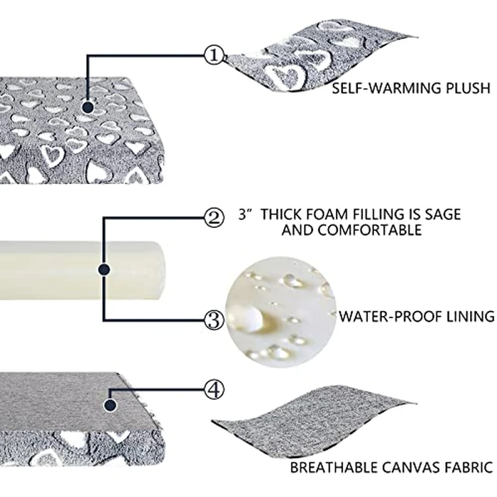 VANKEAN Reversible Cool and Warm Dog Bed Mat for Crates - Stylish Pad With Waterproof Inner Linings and Removable Machine Washable Cover, Firm Support for Small to XX-Large Dogs, Grey by VANKEAN - Image 4