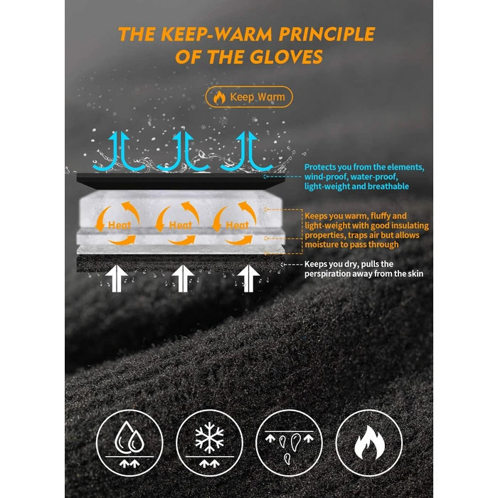 TRENDOUX Winter Gloves for Men, Water Resistance Women 3M Thinsulate, Outdoor Skiing Hiking Touchscreen, Windproof Cuff, Thick Thermal Wicking Insert, Snowboard Snow Running (Black L) by TRENDOUX - Image 3