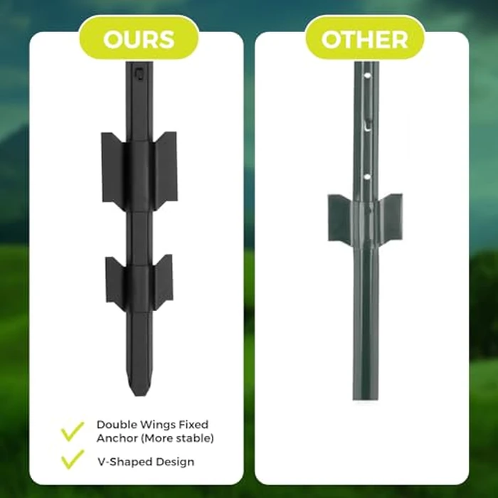 WIMART Fence Posts 4 Feet, Heavy Duty Metal Fence Post with U-Channel, Steel Fence U Post for Wire Fencing Steel Post for Yard, Outdoor Wire (Black - Set 15) by WIMART - Image 5