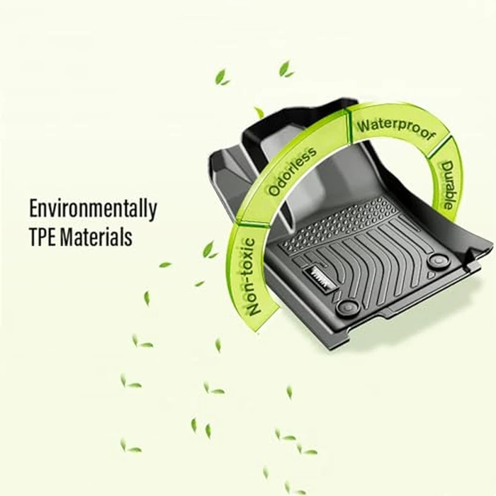 VIWIK Floor Mats for Kia Sorento 7 Seat 2020 2019 2018 2017 2016, Anti Slip 3D Floor Liners, TPE Waterproof Car Mats, Custom Fit All Weather Protection for S/L/LX/EX/SX/SX Limited, 1st & 2nd & 3rd Row by VIWIK - Image 2