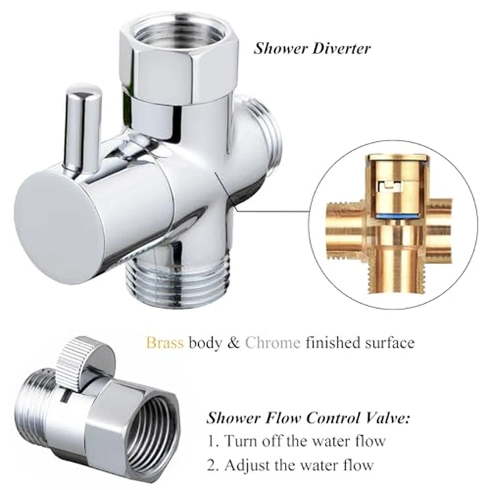 Sneatup Pet Shower Set with 8.2ft Hose & Flow Control Valve for Bathroom Shower Arm by Sneatup - Image 3