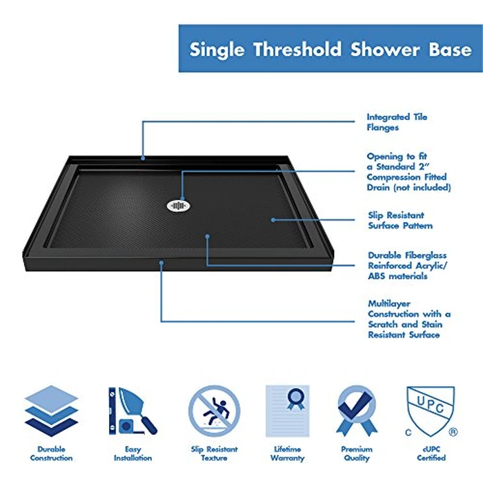DreamLine SlimLine 32 in. D x 48 in. W x 2 3/4 in. H Center Drain Single Threshold Shower Base in Black, DLT-1132480-88 by DreamLine - Image 3