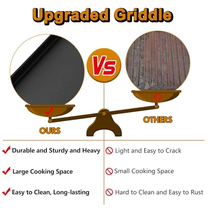 7672 Crafted Griddle Grill Replacement Parts for Weber Genesis Crafted Flat Top Griddle 2022+ EX-325S E-325S SX-325S Genesis II 300 400 Spirit 200 300 Series Smokefire EX4 EX6 Cast Iron Grill Plate by Grill Valueparts - Image 4