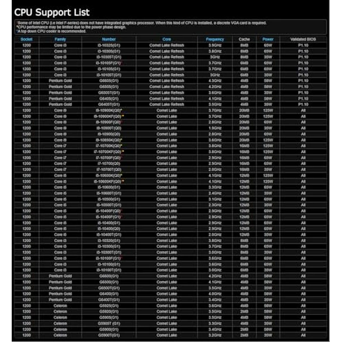 ASRock H470M-HVS Micro-ATX Motherboard: Intel 10th Gen LGA1200, DDR4 2933MHz, HDMI/D-Sub, 4X SATA3, 4X USB 3.2 Gen1, Realtek ALC897 by ASRock - Image 4