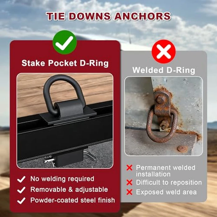 AYMMIC 4 Pack Stake Pocket D Rings, 18000lbs Heavy Duty Stake Pocket D Ring with 1/2" Hitch Pin, Removable Tie Down Anchors for Utility Trailers and Flatbeds Cargo Trucks, Black by AYMMIC - Image 4