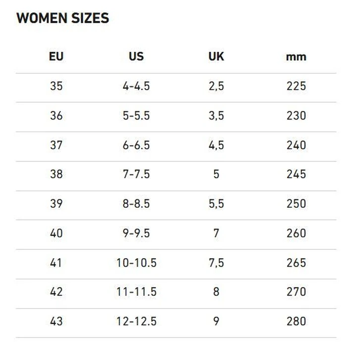 Birkenstock Honolulu EVA Regular Fit Unisex Sandals - 6 - Bold Jade by Birkenstock - Image 4