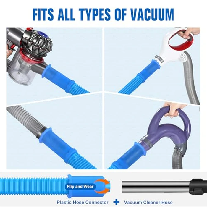 Sealegend Dryer Vent Cleaner Kit Vacuum Hose Attachment Compatible with Most Vacuum Cleaner, Quickly Lint Remover Cleaning Supplies by Sealegend - Image 4