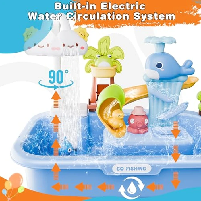 2026 Upgraded Water Table for Toddlers 3+, Water Table for Kids Ages 4-8 with Pump, Play Sink with Running Water, Kitchen Sink for Toddlers, Fishing Game and Outside Sensory Toys (Blue) by Cosminy - Image 2
