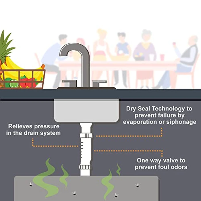 RV Waterless P Trap Self Sealing to Prevent Foul Odors | HepvO Sanitary Waste Valve | Waterless Valve | P Trap Replacement (1 1/4") by RecPro - Image 6