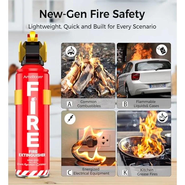 AmzBoom Fire Extinguishers Water-based for Home Kitchen, Car, & Boat 3 Pack-Portable Small Fire Spray with Mounting Brackets-A,B,C,K Multi-Purpose Fire Protection, Eco-Friendly, Compact & Easy to Use. by AmzBoom - Image 2