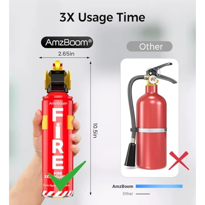 AmzBoom Fire Extinguishers Water-based for Home Kitchen, Car, & Boat 3 Pack-Portable Small Fire Spray with Mounting Brackets-A,B,C,K Multi-Purpose Fire Protection, Eco-Friendly, Compact & Easy to Use. by AmzBoom - Image 4