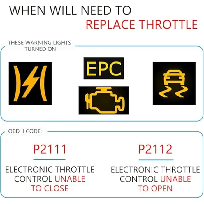 Marsram Electronic Throttle Body for Dodge Avenger Caliber Journey, Chrysler 200 Sebring, Jeep Compass Patriot, 1.8L 2.0L 2.4L Throttle Body Replacement OE Number: 4891735AC 4891735AD 977-025 by Marsram - Image 9