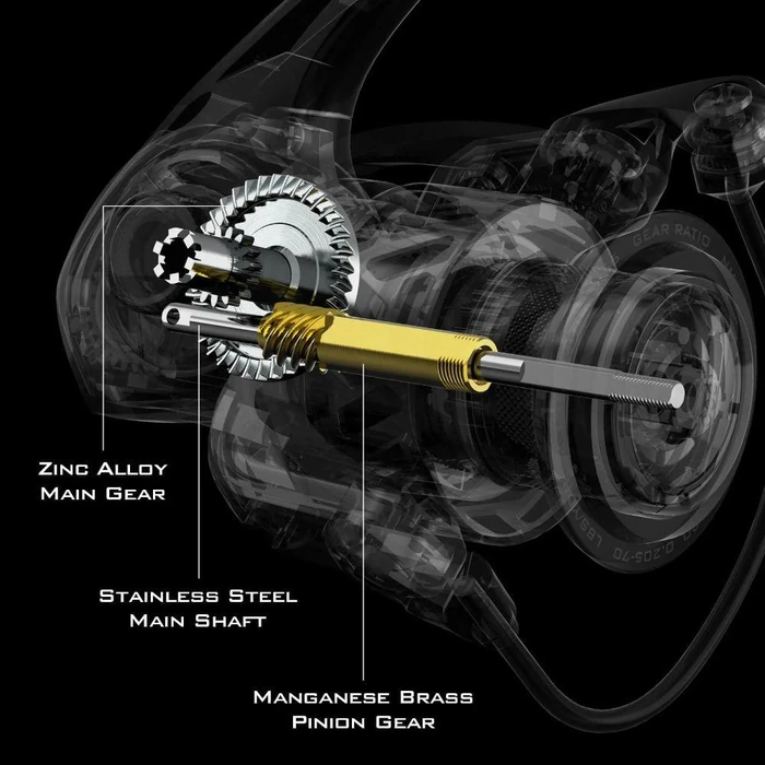 KastKing 1000 Zephyr Spinning Reel - Black by KastKing - Image 6