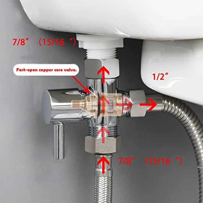 Hand Held Bidet,Cloth Diaper Toilet Sprayer Kit with Pressure Control (Jet/Soft) Spray Handheld Bidet Bidet Sprayer - 7/8 inch Brass Valve Core w/Metal Hose, Tank/Wall Mount by ABSOK - Image 4