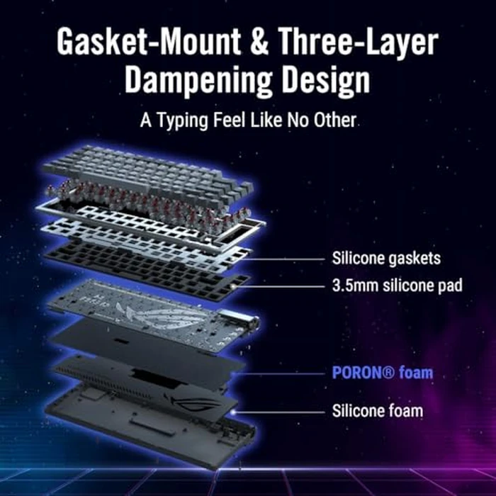 ASUS ROG Azoth Wireless Mechanical Gaming Keyboard - 75% TKL, Tri-Mode Connectivity, Hot Swappable Pre-lubed ROG NX Snow Linear Switches, PBT Keycaps, RGB, OLED Display, PC/Mac Support - Black by ASUS - Image 5