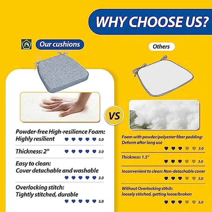 AAAAAcessories D-Shaped Chair Cushions, 2" Thick Dining Chair Pads with Ties and Removable, Machine-Washable Cover, 17" x 16", Set of 4, Light Blue by AAAAAcessories - Image 9