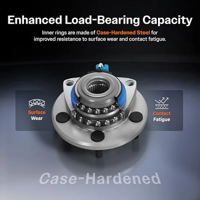 Kugel Rear Wheel Bearing Hub Assembly 70-512493 Replacement For Dodge Grand Caravan Chrysler Town & Country Ram C/V Volkswagen Routan by KUGEL - Image 7