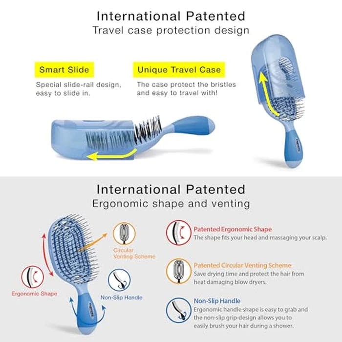 NuWay 4HAIR U.S. Patented Vented TravelC for All Hair Types is Hair Dryer Safe (Baby Blue) by NuWay 4Hair - Image 3