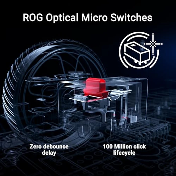 ASUS ROG Keris II Ace Wireless Gaming Mouse - Right-Handed Ergonomic, 54g, Tri-Mode Connectivity, 42K DPI, up to 107Hr Battery, PC/Mac Support - White by ASUS - Image 5