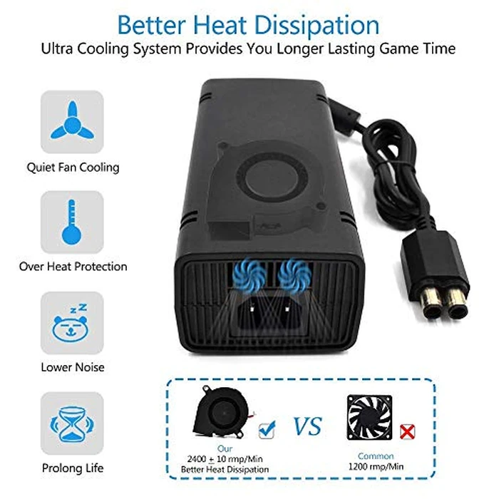 YUDEG Xbox 360 Slim Power Supply, Quiet AC Charger 100-240V Power Brick for Xbox 360 Slim ONLY by YUDEG - Image 3