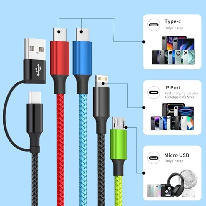 Firsting Travel Essentials 4 in 2 Multi Charging Cable, USB A/C Charging Cords with Dual Type-C, USB Cable Phone Charger Compatible with Most Cell Phones/Tablets and More (2Pack, 5FT) by Firsting - Image 2