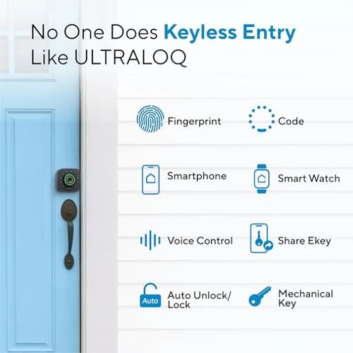 ULTRALOQ U-Bolt Pro WiFi Smart Lock with Door Sensor, 8-in-1 Keyless Entry Door Lock with Fingerprint ID, App Remote Control, Built-in WiFi Keypad Deadbolt, Auto Unlock, IP65 Waterproof, Easy Install by ULTRALOQ - Image 2