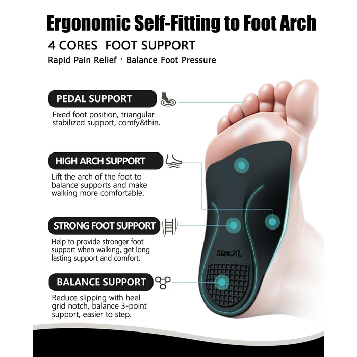 Plantar Fasciitis Relief Arch Support Insert 3/4 Length Shoe Insoles for Women Men High Arch & Flat Feet,All-Day Relieve Foot Back Hip Leg and Knee Pain X/O Legs,Improve Balance Alignment by OUOKK - Image 2