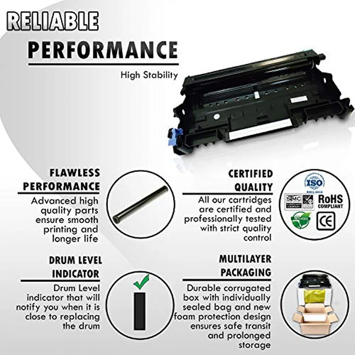 InkFirst(R) Drum Unit DR-360 (DR360) Compatible Remanufactured for Brother DR-360 Drum DCP-7030 DCP-7040 MFC-7340 MFC-7345N MFC-7440N MFC-7840W HL-2140 HL-2170W by Inkfirst - Image 2