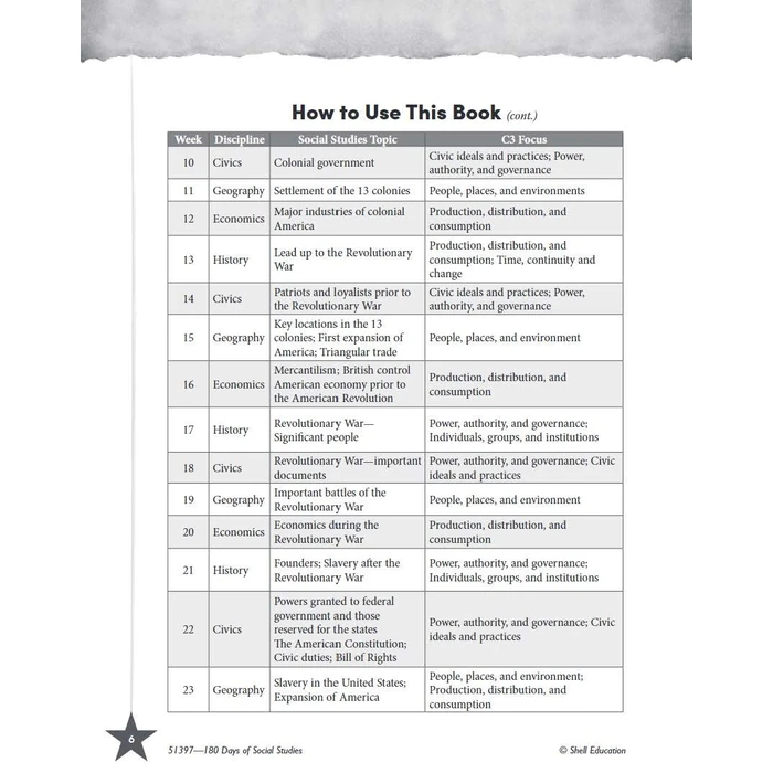180 Days(TM): Social Studies for Fifth Grade: Practice, Assess, Diagnose by Shell Education - Image 4
