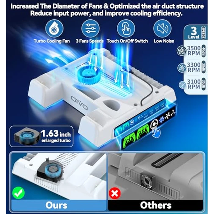 PS5/Slim/Pro Stand and Cooling Station with LED Controller Charging Station for PlayStation 5 Console, Controller Charger, Cooling Stand, PS5/Slim/Pro Skin Accessories Kit with 3 Level Cooler Fan by OIVO - Image 2